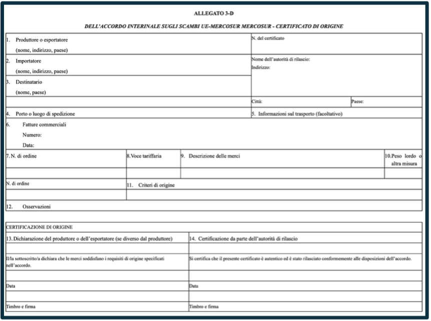 Il Certificato di Origine